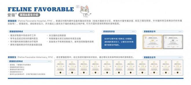 车深圳站：专业的猫咪健康守护行动开元棋牌app新瑞鹏爱猫义诊直通(图4)