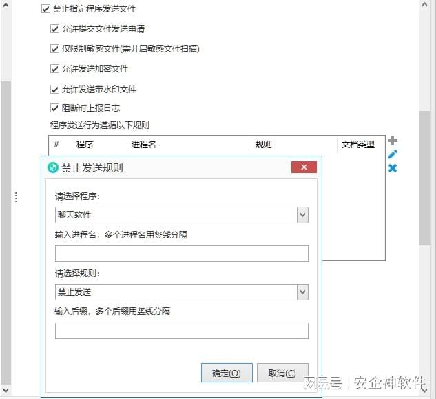 哪些？企业必看的文件防泄密10大措施开元ky棋牌公司文件防止泄密的方式有(图2)
