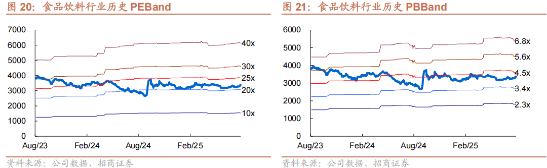 兴起——2025年亚宠展调研反馈暨观点更新报告开元棋牌宠物赛道高景气延续精细化、功能化趋势(图3)