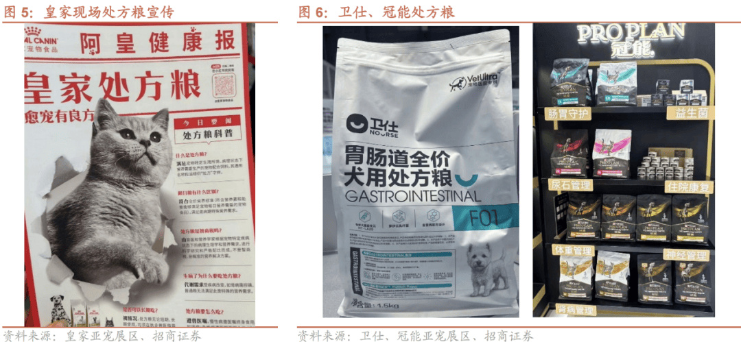 兴起——2025年亚宠展调研反馈暨观点更新报告开元棋牌宠物赛道高景气延续精细化、功能化趋势(图4)