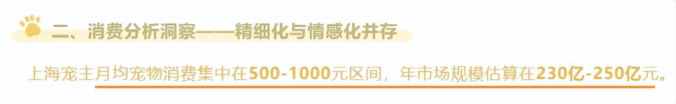 250亿提出三大痛点四大建议ky开元棋牌上海宠物经济迈向(图3)