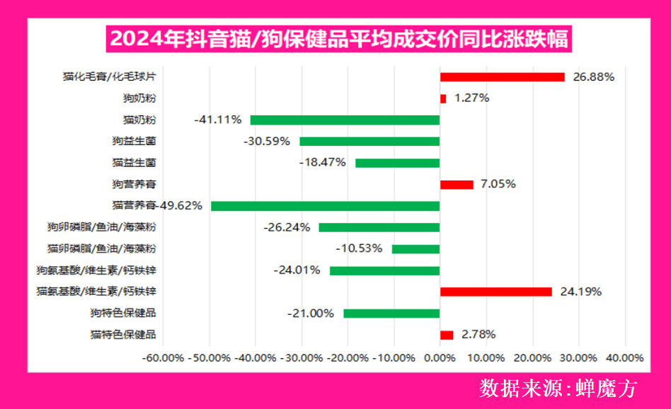 业的核心赛道与隐藏机会赛道！开元棋牌深度